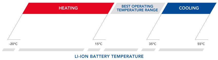 首页|尊龙集团中国官方网站